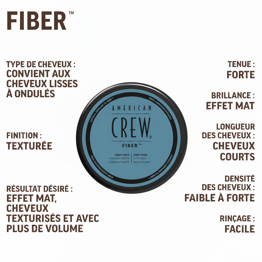 American Crew - Fiber 85g