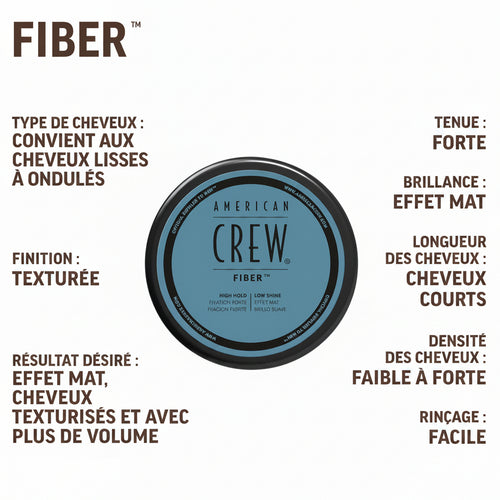 American Crew - Fiber 85g